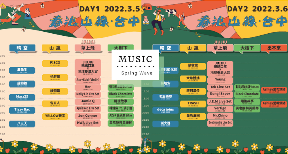 2022「春浪山線 台中」3/5正式登場！除了豪華露營體驗，更有告五人、八三夭、滅火器等團體連番開唱