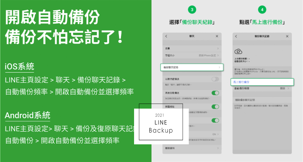 LINE備份失敗＆換機懶人包！換機潮莫慌張，3步驟備份 5步驟換機 事前確認別忘記