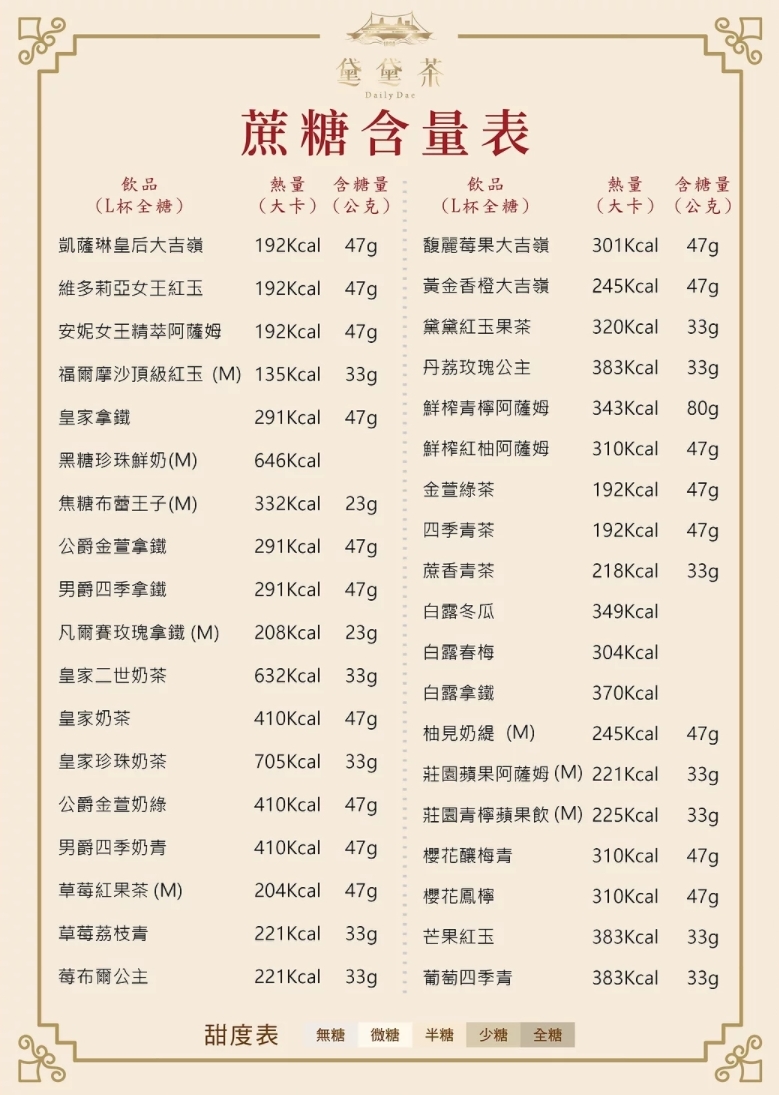 黛黛茶熱量