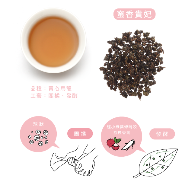  蜜香貴妃