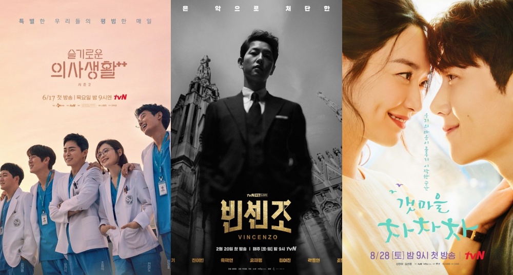 2021 Netflix台灣排行TOP10：《海岸村》、《機醫》皆上榜，這部打敗《魷魚》奪冠軍！