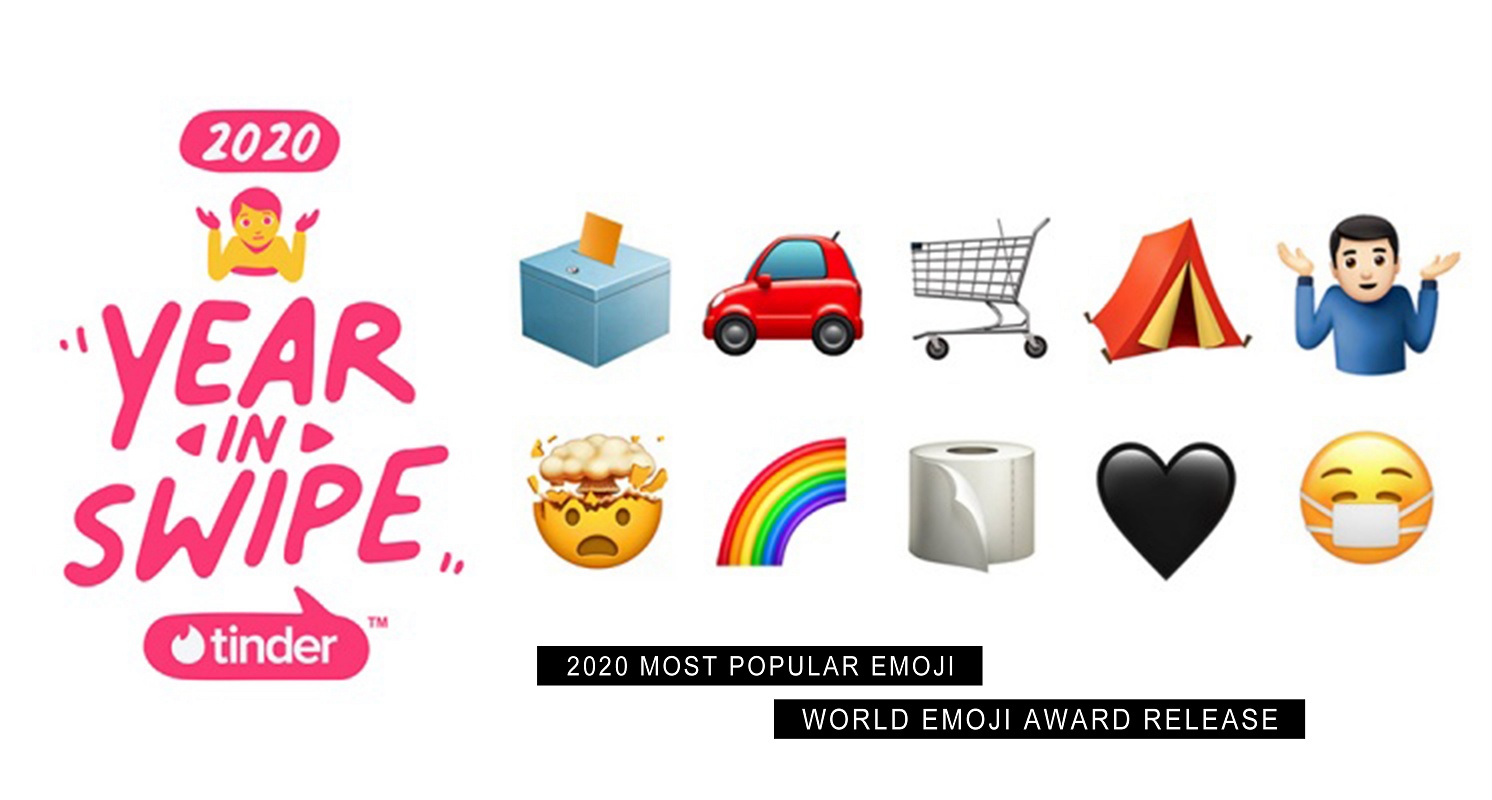 2020最受歡迎的Emoji排行出爐！今年獲勝的是這個Emoji，美國大選、彩虹議題、新冠肺炎都有上榜！ 