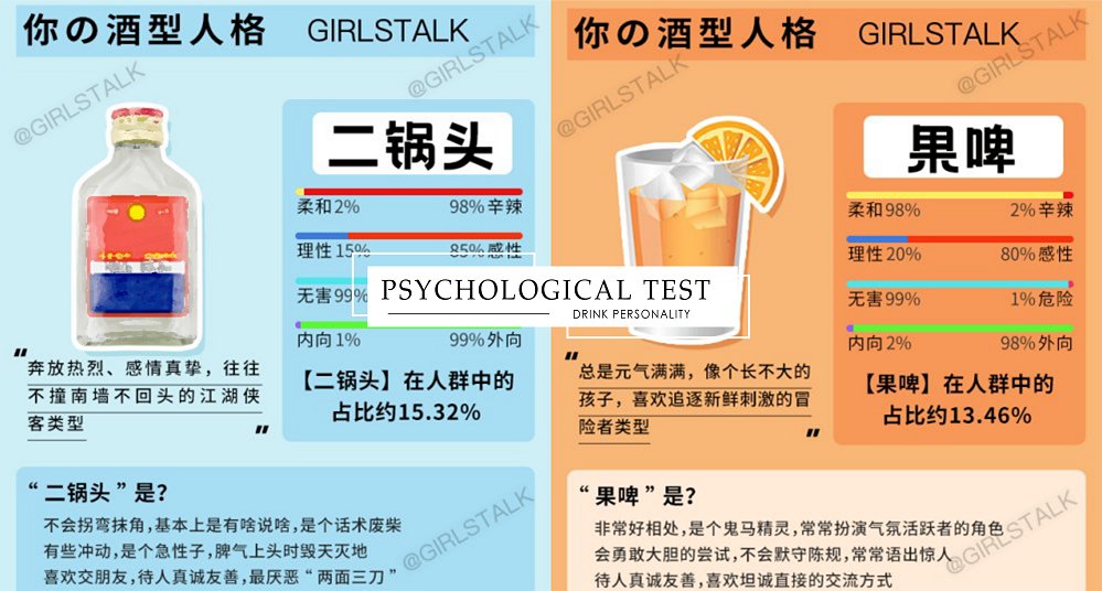 你屬於哪一種酒？陸網爆紅「酒型人格」心理測驗，找出你的相處指南、適合對象！